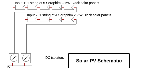 autocad solar pv drawings softwares